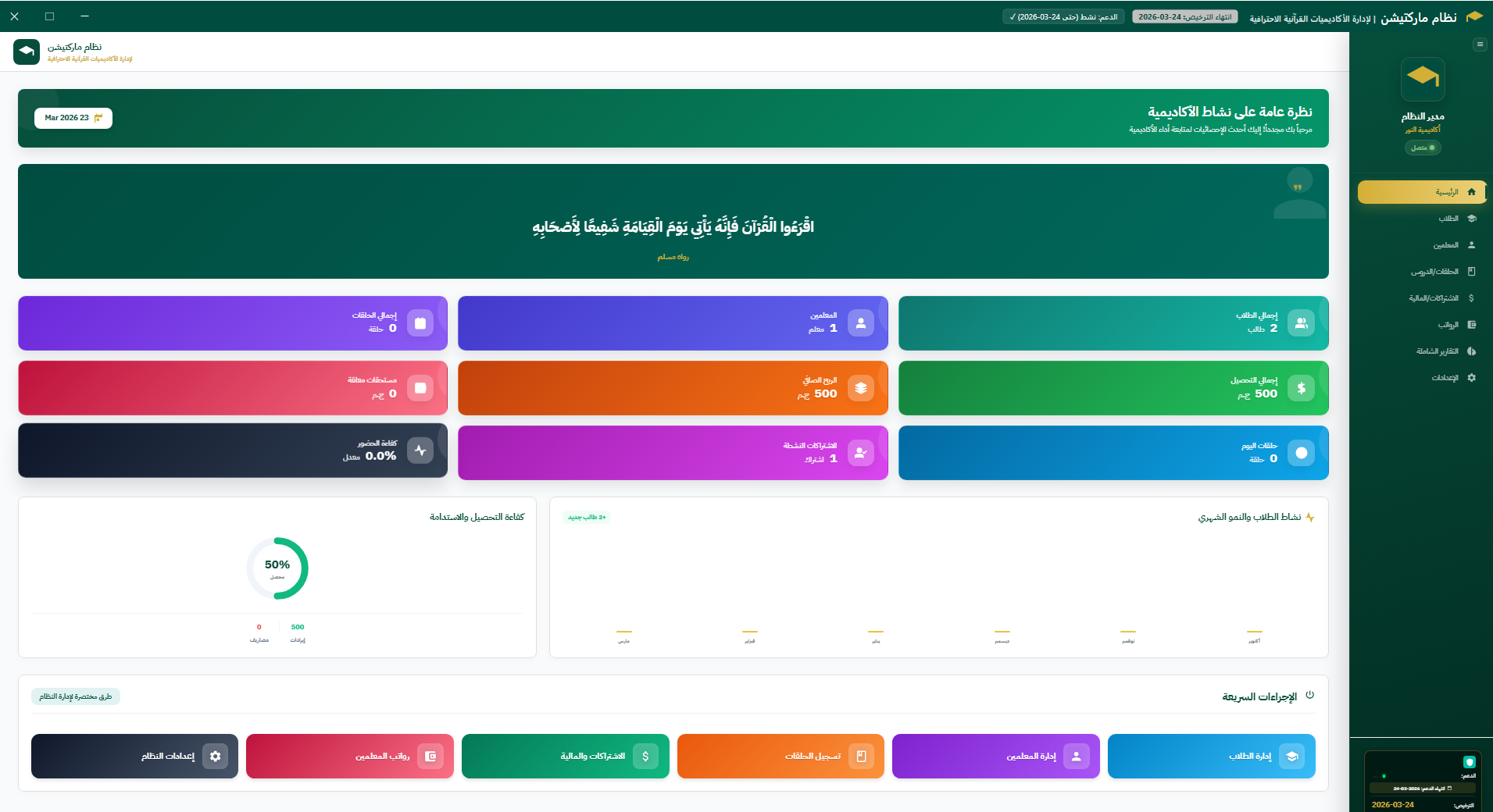 نظام ماركتيشن