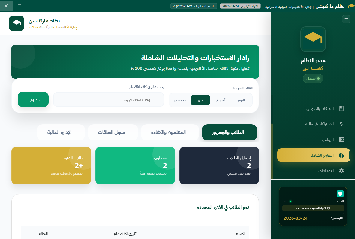 نظام ماركتيشن
